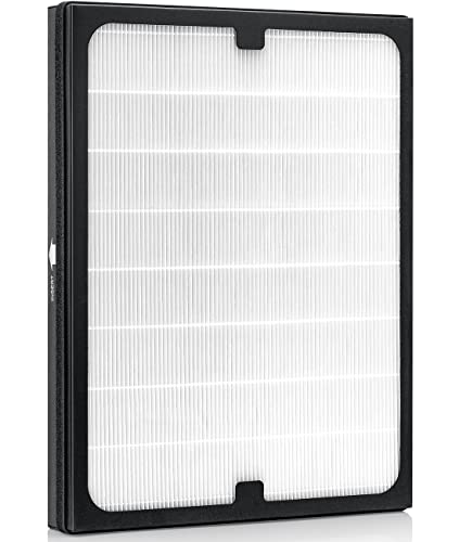 空気清浄機 Classic 200 / 300 シリーズ 用 ダストフィルター クラシック 290i 280i 205 270E 270E Slim 交換用 フィルター 【抗菌・脱臭・花粉対策・タバコ・pm2.5対応・HEPA集じん】 空気清浄フィルター F200300PA ホワイト